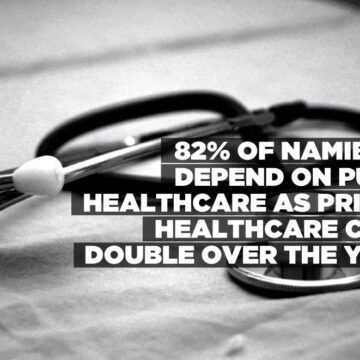 82% of Namibians depend on public healthcare as private healthcare costs double over the years