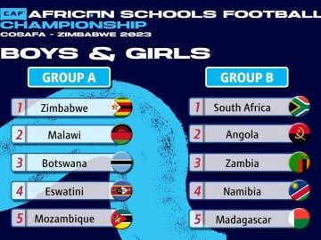 Namibian Under-15 Football Teams Set for CAF African Schools Football Championship